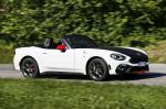 Abarth 124 Spider 2016 года (WW)